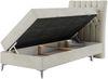 Boxspringbett MILEN, Einzelbett 90x200, Polsterbett mit Multipocket-Matratze und Topper - Beige velours - rechts - H4 Bild 3