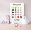 Poster Kinder Emojis Gefühle als Deko Print ohne Rahmen - 40X50cm / 1 Bild 2