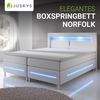 Juskys Boxspringbett Norfolk 200 x 200 cm – LED Beleuchtung, Bonell-Matratzen, Topper & Kunstleder – 66 cm Komforthöhe – weiß – Bett Doppelbett Bild 2