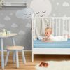 Traumhaft gut schlafen – Wasserundurchlässiges Spannbettlaken für Kinder und Erwachsene, Farbe: Hellblau, Größe: 80 cm x 160-170 cm Bild 4