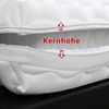 Matratzenersatzbezug Klima Plus BETTWARENSHOP, atmungsaktiv, mit Klimafunktion Bild 3
