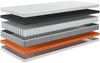 Hn8 Taschenfederkern-Matratze "Eco Spring Elite", H2/H3, 180 x 200 cm, Höhe: ca. 23 cm Bild 3