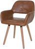 6er-Set Esszimmerstuhl HWC-A50 II, Stuhl Küchenstuhl, Retro 50er Jahre Design ~ Kunstleder, Wildlederimitat, helle Beine Bild 3