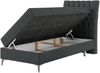 Boxspringbett MILEN, Einzelbett 90x200, Polsterbett mit Multipocket-Matratze und Topper - Dunkelgrau stoff - rechts - H3 Bild 3
