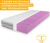 BeCo Onyx Matratze Höhe 21 cm | ergonomischer Schlaf wie im Luxus-Hotel | wahlweise als Federkern oder Kaltschaum | Oeko-TEX® & CertiPUR Zertifiziert Größe 90 x 200 cm Härtegrad Kaltschaum MEDIUM Bild 3