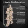 4er-Pack Akustikpaneele für Wände mit 27 Unregelmäßigen Holzleisten Schallabsorbierende Paneele Bild 4