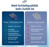Tellerlattenrost Anpassungsfähiger 7-Zonen Lattenrost, Kopf- und Fußteil verstellbar, AM Qualitätsmatratzen, Kopfteil Kopfteil höhenverstellbar, Fußteil Fußteil 13-fach höhenverstellbar, 100x200 cm Bild 3