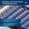 Tellerlattenrost Anpassungsfähiger 7-Zonen Lattenrost, Kopf- und Fußteil verstellbar, AM Qualitätsmatratzen, Kopfteil Kopfteil höhenverstellbar, Fußteil Fußteil 13-fach höhenverstellbar, 100x200 cm Bild 4
