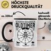 Trendation Tasse 25. Geburtstag Tasse Geschenk Schonend Behandeln Oldtimer Der Ist 25 Bild 3