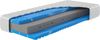 Hn8 Kaltschaum-Matratze "XXL Gelstar KS", H3, 90 x 190 cm, Höhe: ca. 25 cm Bild 5