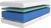 Komfortschaummatratze NEUHEIT, PREMIUM Lasse, Matratze 90x200 cm & weitere Größen, Älgdröm, 28 cm hoch, Wendematratzen H2-H4, ergonomisch, atmungsaktiv, langlebige Qualität Bild 4