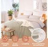 Blumtal Premium Sherpa Kuscheldecke flauschig - Wohndecke Kuscheldecke 130x150 cm - OEKO-TEX zertifizierte Fleecedecke 130x150 cm - Wohn- & Kuscheldecke - Wohndecke 130x150 cm flauschig - Sand - Beige Bild 2
