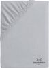 Sansibar Sylt Spannbettlaken Premium Topper-Spannbetttuch, Sansibar, Topperbezug, Gummizug: hochwertiges Rundumgummi, Matratzenbezug bis zu 15 cm Steghöhe, dicker Stoff, faltenfreier Sitz Bild 2