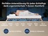 Betten-ABC Max1 Elektro – Elektrischer Lattenrost mit Kopf- & Fußteilverstellung + Funkfernbedienung, Größe: 100x200 Bild 4