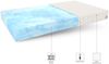 Matratze PRIMAVERA 160x200 H3 15 cm Bio Foam Schaum JERSEY Bild 2