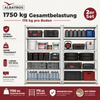 Albatros SR2S Schwerlastregal 875 kg – Metallregal 180x90x40 cm, 5 verstellbare Ablagen, Steckregal teilbar, Lagerregal für Garage, Keller, Werkstatt Bild 3