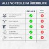 Sonnenschirm rechteckig LOTI 300cm Anthrazit UV-Schutz, Kippbar, Kurbelsystem Ampelschirm rechteckig Freiarm Sonnenschirm 300 cm Kurbelschirm Standschirm Sonnenschutz Gartenschirm Bild 5