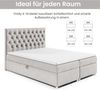 Best for Home Boxspringbett mit Bettkasten Trinity K-14 Bonellfederkern inkl. 7 cm Topper (140x200 160x200 180x200 200x200 cm), mit o. ohne Kopfteil, Flexible Liefermöglichkeiten, Handwerksqualität Bild 2