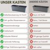 Blumenkasten Balkon Geländer Balkonkasten mit Halterung Blumenkasten Fensterbank Außen Rechteckiger Pflanzkasten mit Wasserspeicher Geländerkasten 60 Anthrazit Bild 3