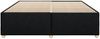 vidaXL Bettgestell ohne Matratze Schwarz 200x200 cm Stoff 3284759 Bild 4