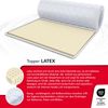 Topper 080x200 cm Matratzenauflage mit LATEX Bild 4