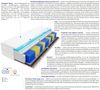 Matratzen Dario Multitaschen Visco Molet 60x200 cm Bild 3