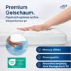 AM Qualitätsmatratzen, Topper Gelschaum-Topper in Premiumhöhe, Memory Foam Topper für Boxspringbett, 8 cm hoch, Premium Plus Gelschaum (8cm), 80x200 cm Bild 2
