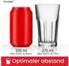 KONZEPT Gläser-Set 270ml, Ideal als Trinkgläser, Wassergläser, Saftgläser, Cocktailgläser, 12-tlg, 6/12 tlg. für Latte Macchiato, Wasser, Saft & Cocktails Bild 3