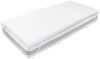 MSS® Noppenauflage mit verst. Bezug - 90x200 cm Bild 5