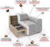 OTTO home Ecksofa TUURE L-Form, Verlässliche Qualität, moderne Steppung, Breite 255cm, Bubble Optik, moderne Steppung, hoher Sitzkomfort, Wellenunterfederung Bild 4
