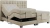 Boxspringbett elektrisch verstellbar, Schlafzimmerbett, Bettkasten - ELEKTRO - 200 x 200 cm - Beige Velvet - H3 Bild 5