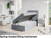 MEBLINI Boxspringbett DALIA 90x200 cm mit Bettkasten - H4/Grau Samt Gepolstert Einzelbett mit Topper & Taschenfederkern-Matratze - 90x200 Links Bild 3