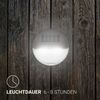 LED Strahler 11cm Ø für Außen, Zaunlicht mit 2 LEDs, energiesparende Wandleuchte, Witterungsbeständig und Spritzwassergeschützt 2er-8er Pack Bild 4