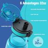 Sahara Sailor Trinkflasche BPA-frei Tritan Blaue Wellen 32oz Bild 4