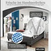 Boxspringbett Rockstar® Limited Edition II Samt 180x200 cm Dunkelgrau und Härtegrad H2 Bild 5