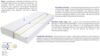 Matratzen Tivoli Max 65x170 cm H2 Bild 3