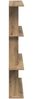 vidaXL Wandregal Artisan-Eiche 100 x 20 x 126 cm Holzwerkstoff 8012067 Bild 4