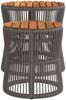 2 pcs Gartentische, Beistelltische mit Holzplatte Grau Poly Rattan Bild 5