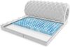 Topper 8x180x200 cm Matratzenauflage mit RavineBlue-Schaum Matratzenschoner Kaltschaum H3 H4 Bild 2