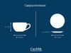 Golden Days Weiss, Cappuccinoset 12-tlg (mo) Bild 5