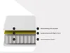 Vente-unique - KIJAL Mattress and bed base set StoffHolz, Platte Weiß - B 90 cm x H 19 cm30 cm x L 190 cm Bild 4