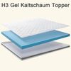BedStory, Topper topper 180x200 cm aus H3 (mittelfest) oder H5 (sehr hart) schaum, 7,6 cm hoch, Kaltschaum, (Packung), Doppelte Rutschfestigkeit, Maschinenwaschbarer Bezug, OEKO-TEX® Bild 2
