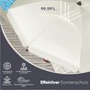 Sekey Balkonschirm 200cm Sonnenschirm Rund Gartenschirm Terrassenschirm mit UV-Schutz 50+, Balkonschirm höhenverstellbar, Stabiler Sonnenschirm knickbar Bild 4