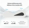 ROYGBIV Nackenstützkissen Orthopädisches Ergonomisches Wellenform Kopfkissen 60×38 cm, Füllung: 38D Memory-Schaum + 60D Stützschaum, Seitenschläfer, Rückenschläfer, 1-tlg, 3 Zone Höhe-10/7/12 cm, OEKO-TEX, Abnehmbarer, Waschbarer Bezug Bild 3
