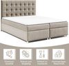 Best for Home Boxspringbett mit Bettkasten Trinity K-9 Bonellfederkern inkl. 7 cm Topper (140x200 160x200 180x200 200x200 cm), inkl. Lieferung bis in die Wohnung, TOP- Preis-Leistungs-Verhältnis Bild 3