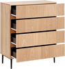 Kommode mit 4 Schubladen BLYTHE Naturfarbene Esche Bild 4