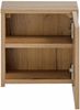 Qubik Oberschrank 30x30cm 1 Tür (30x18,9x30cm), Eichenküste Evoke Bild 4