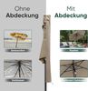 Sekey® Schutzhülle für Ø 200 cm / 200 cm × 150 cm / 200 cm × 125 cm Sonnenschirm, Abdeckhauben für Sonnenschirm Bild 4