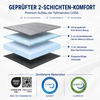 Arensberger Luisa Faltmatratze 15 cm Gel Memory Foam klappbar Gästematratze mit Tragetasche Bild 2