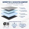 Arensberger Luisa Faltmatratze 15 cm Gel Memory Foam klappbar Gästematratze mit Tragetasche Bild 5